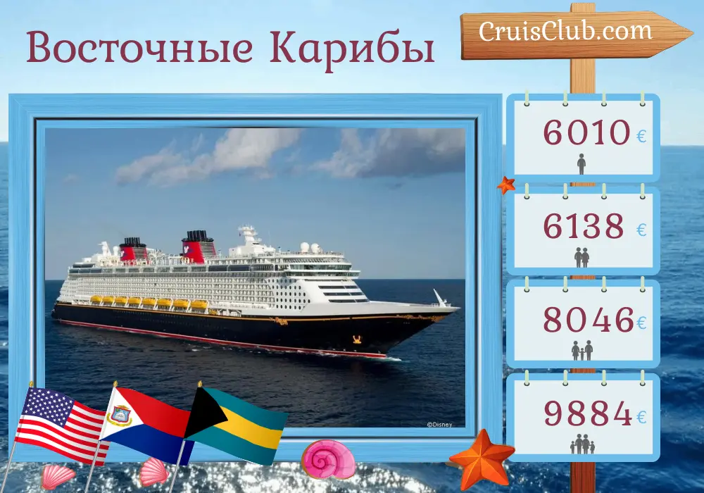 Круиз по Восточной Карибике из Порт-Канаверал/Орландо на борту корабля Disney Fantasy с посещениями США, Пуэрто-Рико и Багамских островов на 8 дней