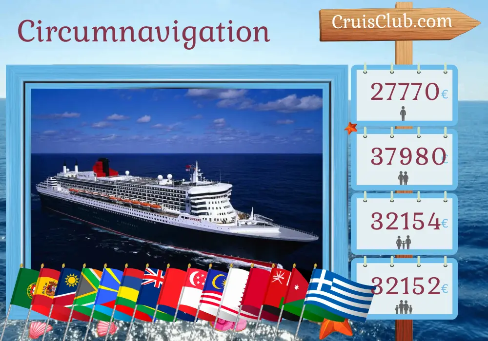 Croisière dans le tour du monde au départ de Southampton à bord du Queen Mary 2 avec des visites au Portugal, en Espagne, en Namibie, en Afrique du Sud, à la Réunion, à Maurice, en Australie, en Indonésie, à Hong Kong, au Vietnam, à Singapour, en Malaisie, en Thaïlande, au Sri Lanka, au Qatar, aux Émirats arabes unis, en Oman, en Jordanie, en Égypte et en Grèce pendant 109 jours