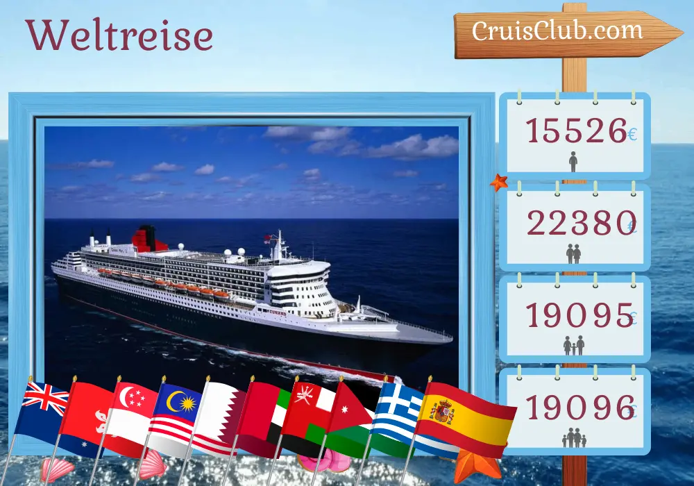 Kreuzfahrt Welttournee von Sydney nach Southampton an Bord des Schiffes Queen Mary 2 mit Besuchen in Australien, Indonesien, Hongkong, Vietnam, Singapur, Malaysia, Thailand, Sri Lanka, Katar, Vereinigte Arabische Emirate, Oman, Jordanien, Ägypten, Griechenland und Spanien für 62 Tage