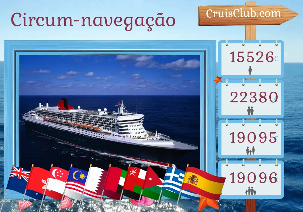 Cruzeiro no World tour de Sydney para Southampton a bordo do navio Queen Mary 2 com visitas à Austrália, Indonésia, Hong Kong, Vietnã, Singapura, Malásia, Tailândia, Sri Lanka, Catar, Emirados Árabes Unidos, Omã, Jordânia, Egito, Grécia e Espanha por 62 dias