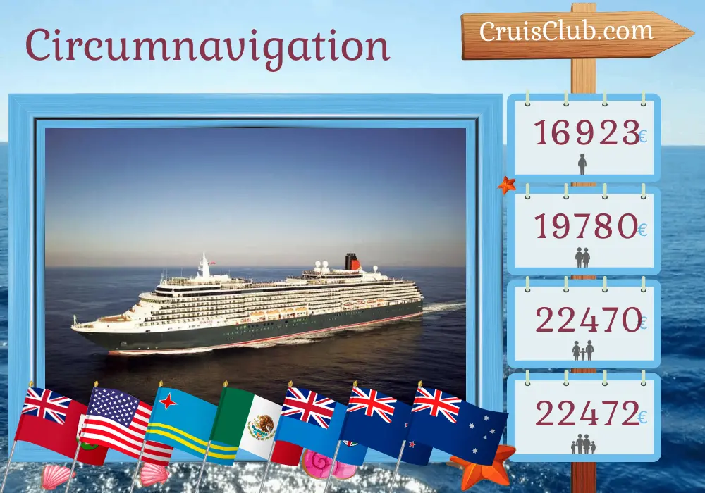 Croisière dans le tour du monde de Southampton à Sydney à bord du navire Queen Victoria avec des visites aux Bermudes, aux États-Unis, à Aruba, au Panama, au Guatemala, au Mexique, aux Samoa, aux Fidji, en Nouvelle-Zélande et en Australie pendant 53 jours