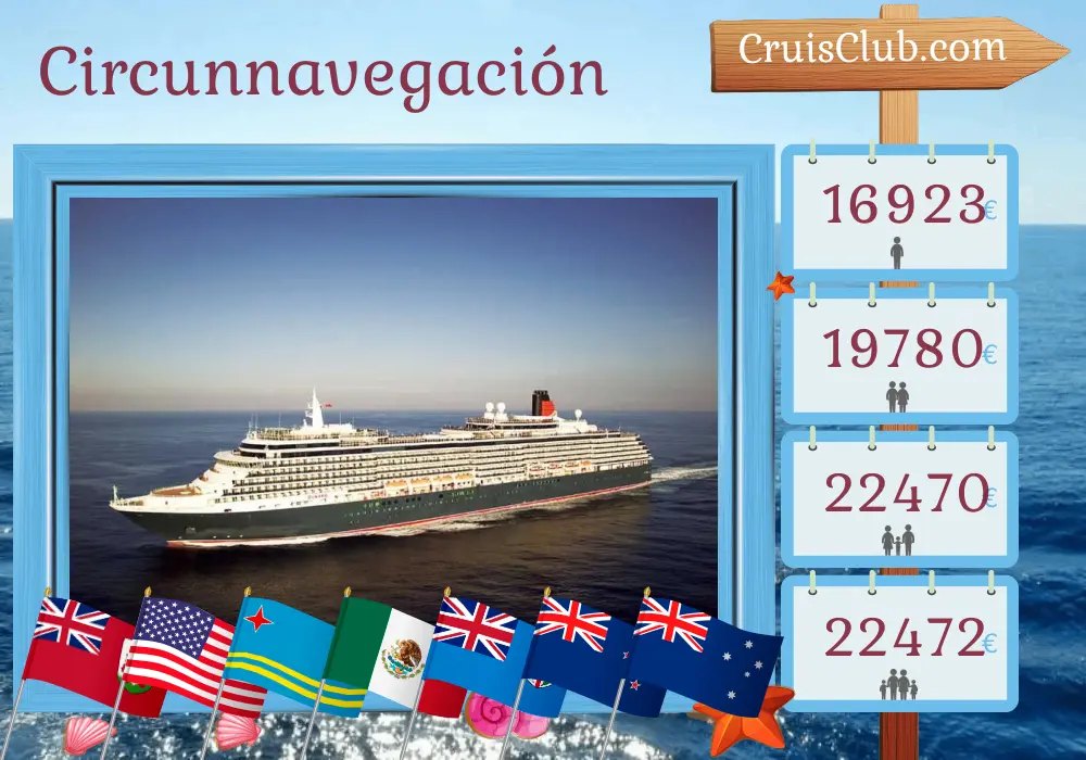 Crucero en el World tour de Southampton a Sídney a bordo del barco Queen Victoria con visitas a Bermudas, Estados Unidos, Aruba, Panamá, Guatemala, México, Samoa, Fiji, Nueva Zelanda y Australia durante 53 días