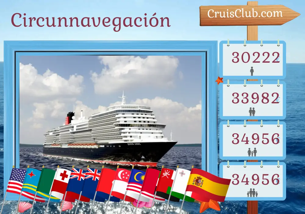 Cruise en la gira mundial desde Southampton a bordo del barco Queen Anne con visitas a Estados Unidos, Aruba, Panamá, Guatemala, México, Samoa, Tonga, Nueva Zelanda, Australia, Filipinas, Hong Kong, Viet Nam, Singapur, Malasia, Sri Lanka, Emiratos Árabes Unidos, Omán, Egipto, Malta y España durante 108 días