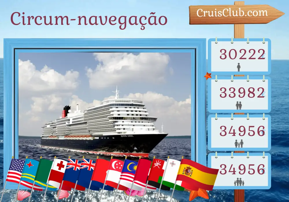 Cruzeiro no tour mundial a partir de Southampton a bordo do navio Queen Anne com visitas aos EUA, Aruba, Panamá, Guatemala, México, Samoa, Tonga, Nova Zelândia, Austrália, Filipinas, Hong Kong, Vietnã, Singapura, Malásia, Sri Lanka, Emirados Árabes Unidos, Omã, Egito, Malta e Espanha por 108 dias