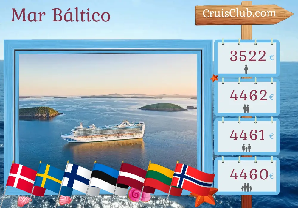 Crucero en el Mar Báltico desde Copenhague a bordo del barco Caribbean Princess con visitas a Dinamarca, Suecia, Finlandia, Estonia, Letonia, Lituania, Polonia y Noruega durante 13 días