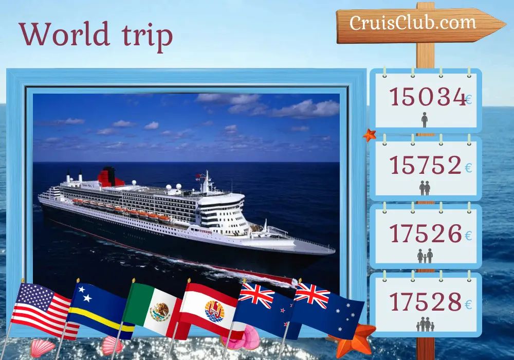 Cruise in the World trip from New York to Sydney aboard Queen Mary 2 ship with visits to USA, Curaçao, Panama, Mexico, French Polynesia, New Zealand, and Australia for 44 days