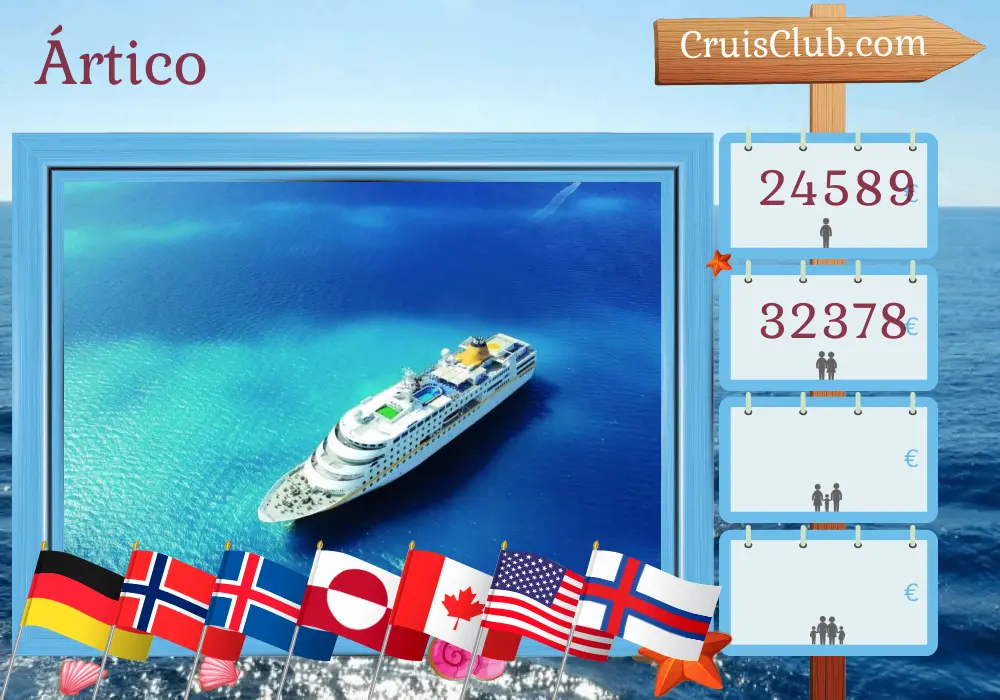 Cruzeiro no Ártico a partir de Hamburgo a bordo do navio MS Hamburg com visitas à Alemanha, Noruega, Islândia, Groenlândia, Canadá, EUA e Ilhas Faroe por 88 dias